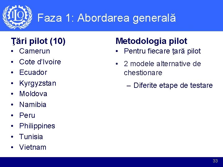 Faza 1: Abordarea generală Ţări pilot (10) Metodologia pilot • • • Pentru fiecare Faza 1: Abordarea generală Ţări pilot (10) Metodologia pilot • • • Pentru fiecare