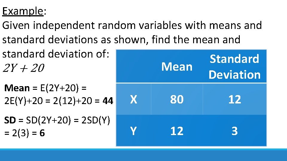 Example: Given independent random variables with means and standard deviations as shown, find the