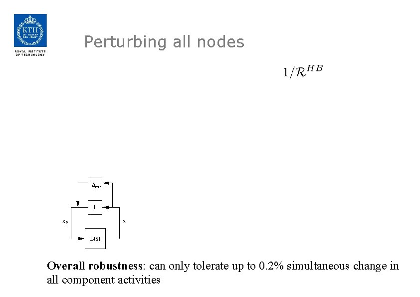 Perturbing all nodes Overall robustness: can only tolerate up to 0. 2% simultaneous change