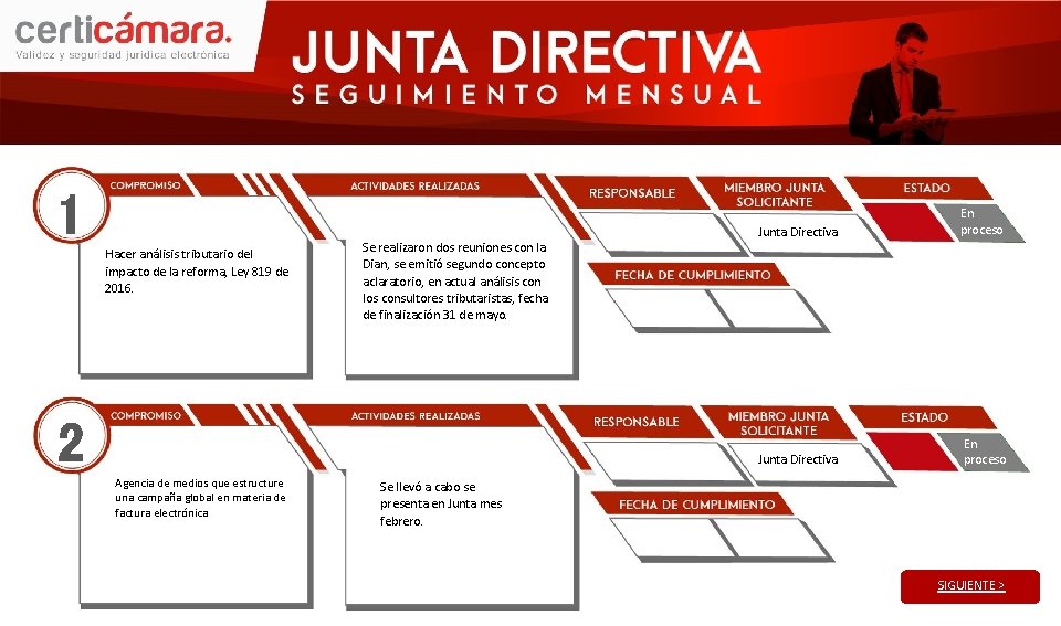 1 Hacer análisis tributario del impacto de la reforma, Ley 819 de 2016. Se