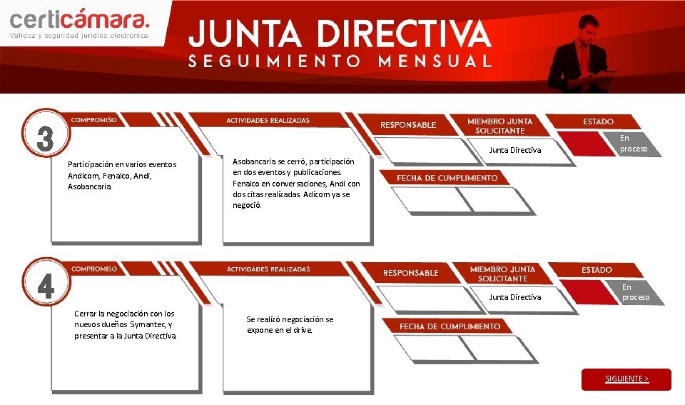 3 Participación en varios eventos Andicom, Fenalco, Andi, Asobancaria. Junta Directiva En proceso Asobancaria