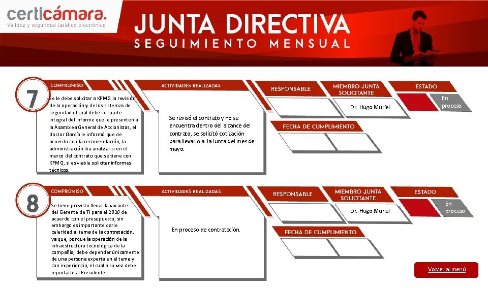 7 8 Se le debe solicitar a KPMG la revisión de la operación y