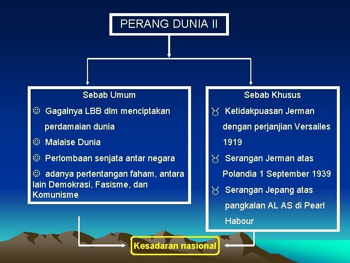 PERANG DUNIA II Sebab Khusus Sebab Umum J Gagalnya LBB dlm menciptakan _ Ketidakpuasan PERANG DUNIA II Sebab Khusus Sebab Umum J Gagalnya LBB dlm menciptakan _ Ketidakpuasan
