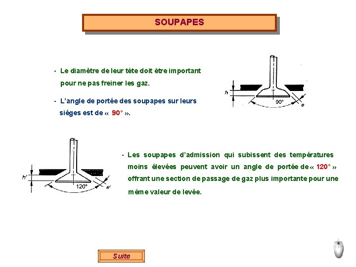 SOUPAPES - Le diamètre de leur tête doit être important pour ne pas freiner