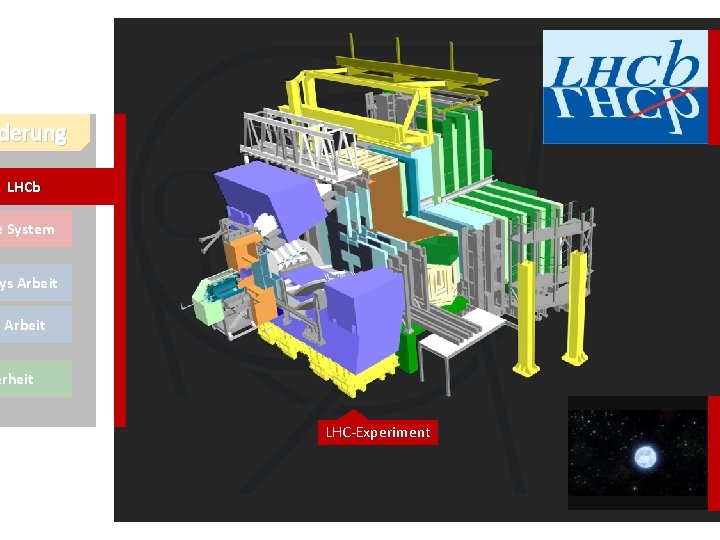 derung LHCb e System ys Arbeit erheit LHC-Experiment 