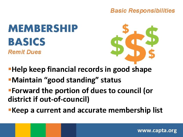 Basic Responsibilities MEMBERSHIP BASICS Remit Dues §Help keep financial records in good shape §Maintain