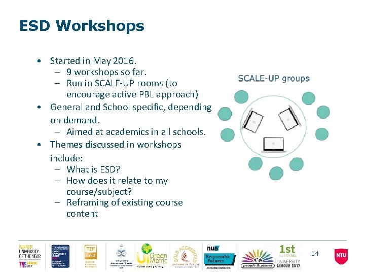 ESD Workshops • Started in May 2016. – 9 workshops so far. – Run