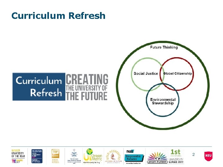 Curriculum Refresh 2 Curriculum Refresh 2