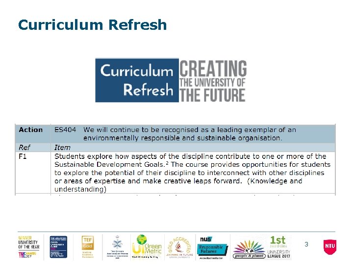 Curriculum Refresh February 2021 3 Curriculum Refresh February 2021 3