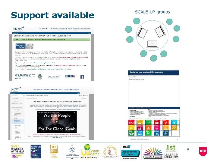 Support available 5 Support available 5