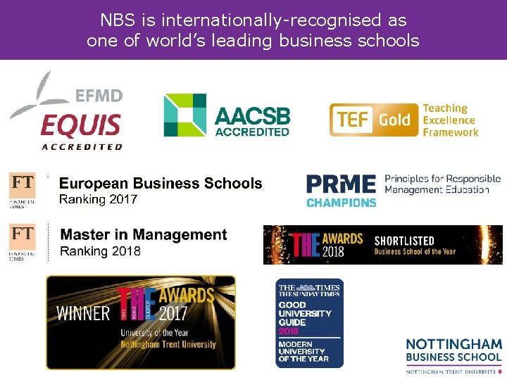 NBS is internationally-recognised as one of world’s leading business schools 