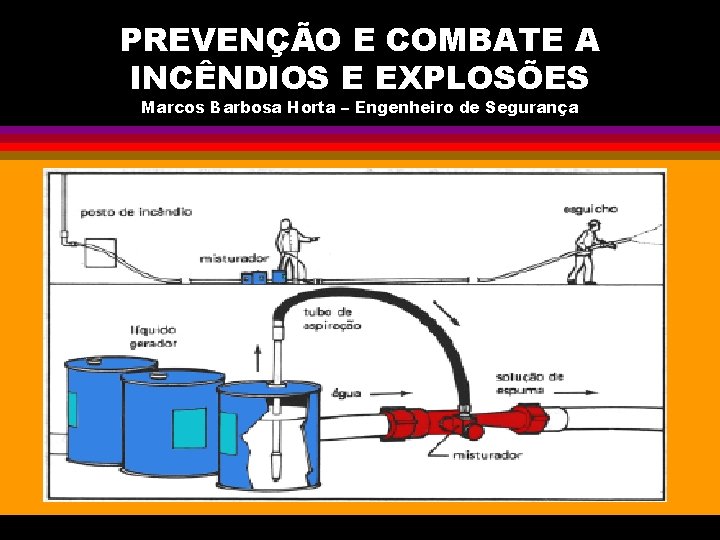 PREVENÇÃO E COMBATE A INCÊNDIOS E EXPLOSÕES Marcos Barbosa Horta – Engenheiro de Segurança
