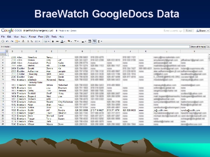 Brae. Watch Google. Docs Data 