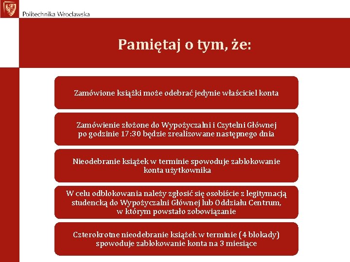 Pamiętaj o tym, że: Zamówione książki może odebrać jedynie właściciel konta Zamówienie złożone do