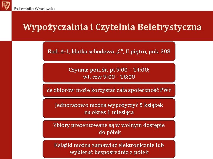 Wypożyczalnia i Czytelnia Beletrystyczna Bud. A-1, klatka schodowa „C”, II piętro, pok. 308 Czynna: