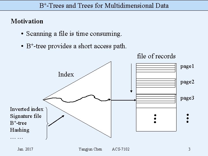 B+-Trees and Trees for Multidimensional Data Motivation • Scanning a file is time consuming.