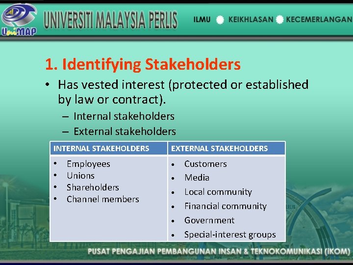 1. Identifying Stakeholders • Has vested interest (protected or established by law or contract).