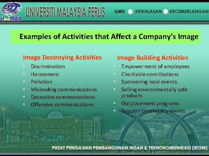 Examples of Activities that Affect a Company’s Image Destroying Activities • • • Discrimination