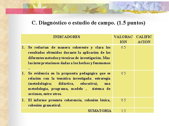 C. Diagnóstico o estudio de campo. (1. 5 puntos) INDICADORES VALORAC CALIFIC IÓN ACIÓN