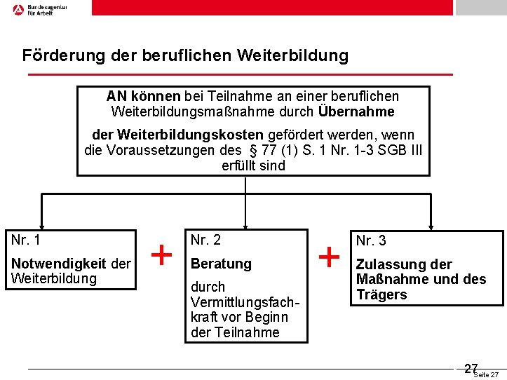 Förderung der beruflichen Weiterbildung AN können bei Teilnahme an einer beruflichen Weiterbildungsmaßnahme durch Übernahme