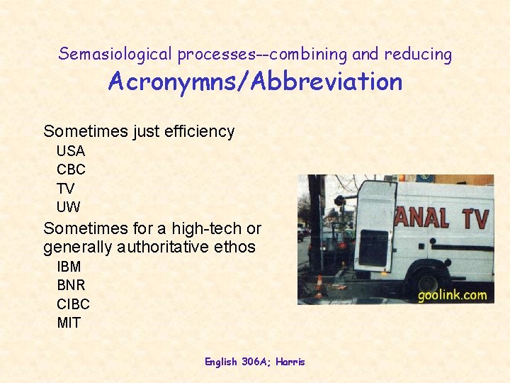 Semasiological processes--combining and reducing Acronymns/Abbreviation Sometimes just efficiency USA CBC TV UW Sometimes for