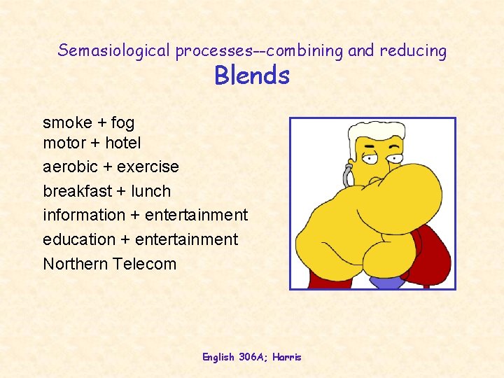 Semasiological processes--combining and reducing Blends smoke + fog motor + hotel aerobic + exercise