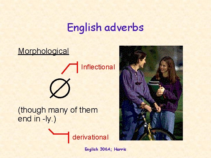 English adverbs Morphological Inflectional (though many of them end in -ly. ) derivational English