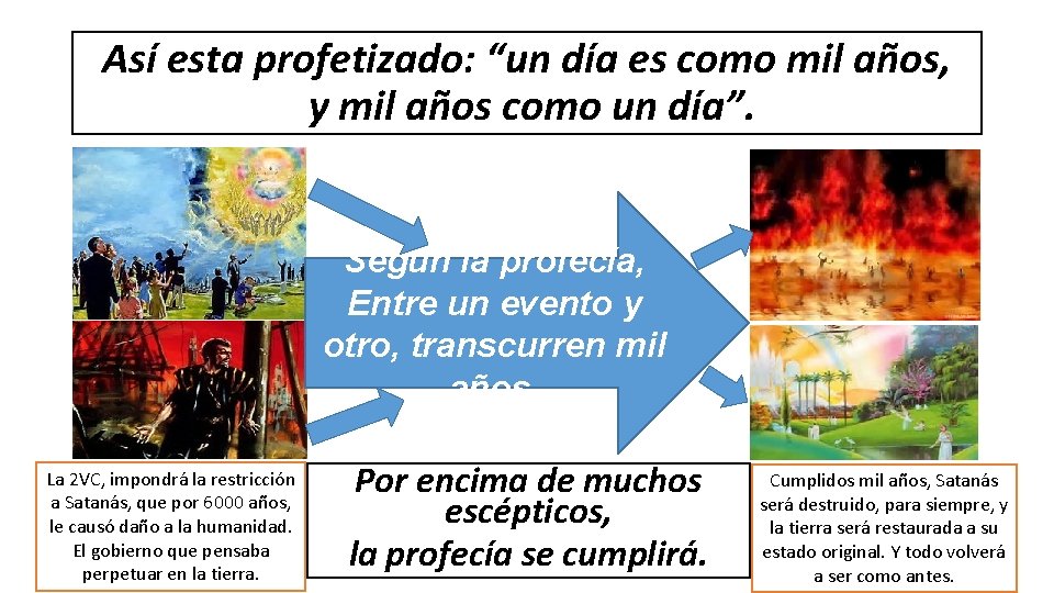 Así esta profetizado: “un día es como mil años, y mil años como un