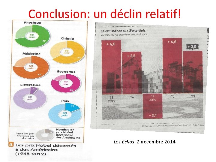 Conclusion: un déclin relatif! Les Echos, 2 novembre 2014 