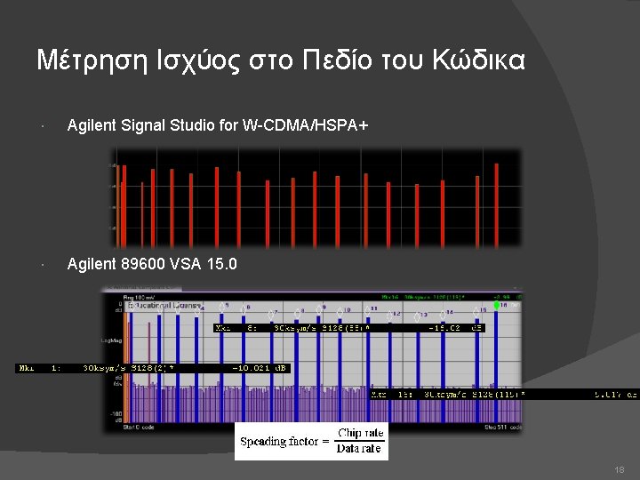 Μέτρηση Ισχύος στο Πεδίο του Κώδικα Agilent Signal Studio for W-CDMA/HSPA+ Agilent 89600 VSA