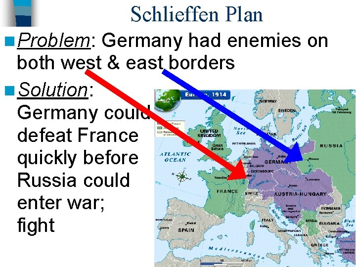 Schlieffen Plan n Problem: Germany had enemies on both west & east borders n