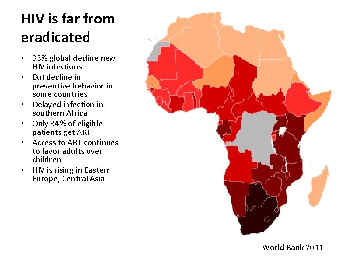 HIV is far from eradicated • 33% global decline new HIV infections • But