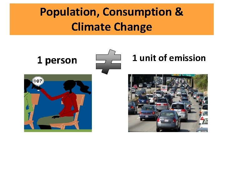 Population, Consumption & Climate Change 1 person 1 unit of emission 