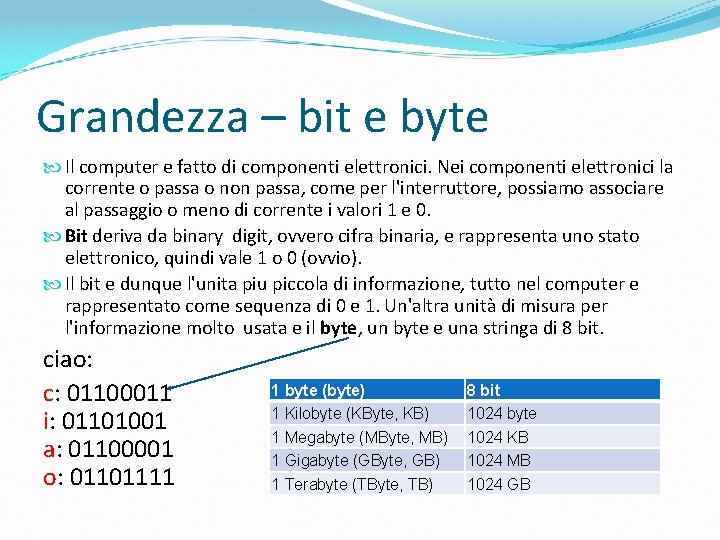 Grandezza – bit e byte Il computer e fatto di componenti elettronici. Nei componenti