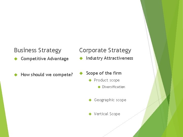 Business Strategy Corporate Strategy Competitive Advantage Industry Attractiveness How should we compete? Scope of