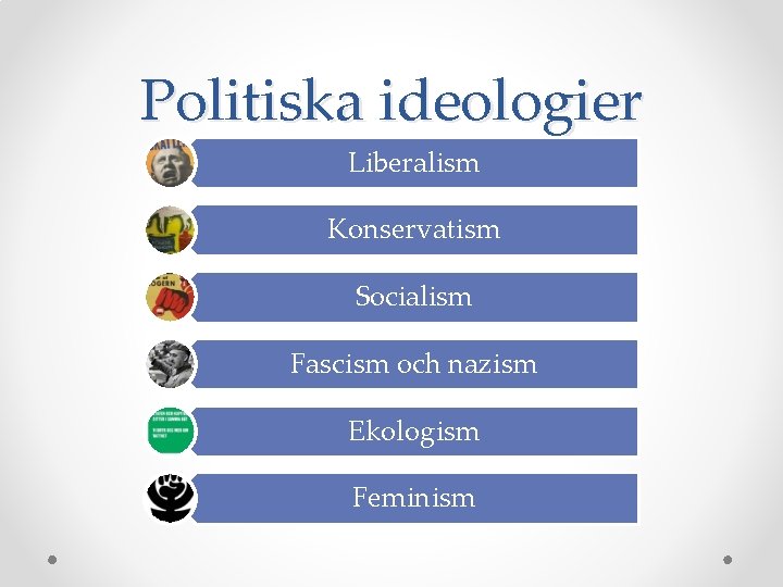 Politiska ideologier Liberalism Konservatism Socialism Fascism och nazism Ekologism Feminism 