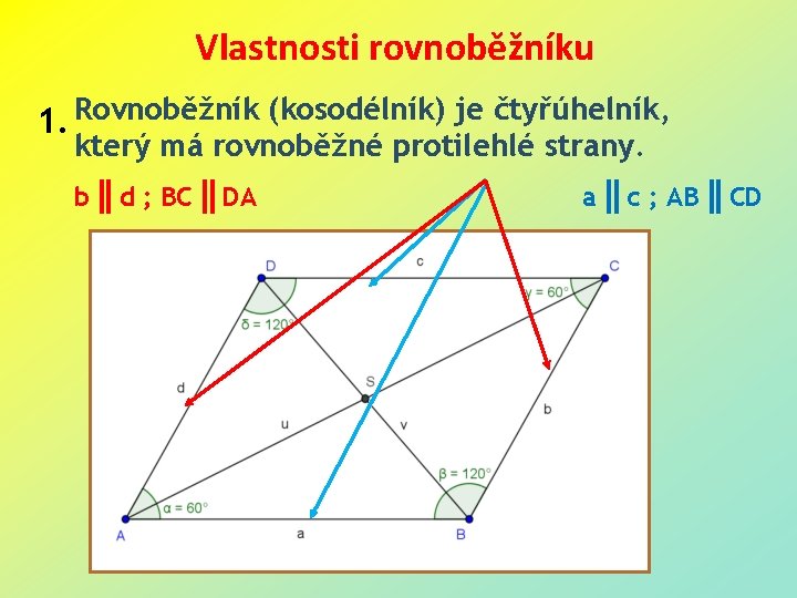 Vlastnosti rovnoběžníku Rovnoběžník (kosodélník) je čtyřúhelník, 1. který má rovnoběžné protilehlé strany. b d