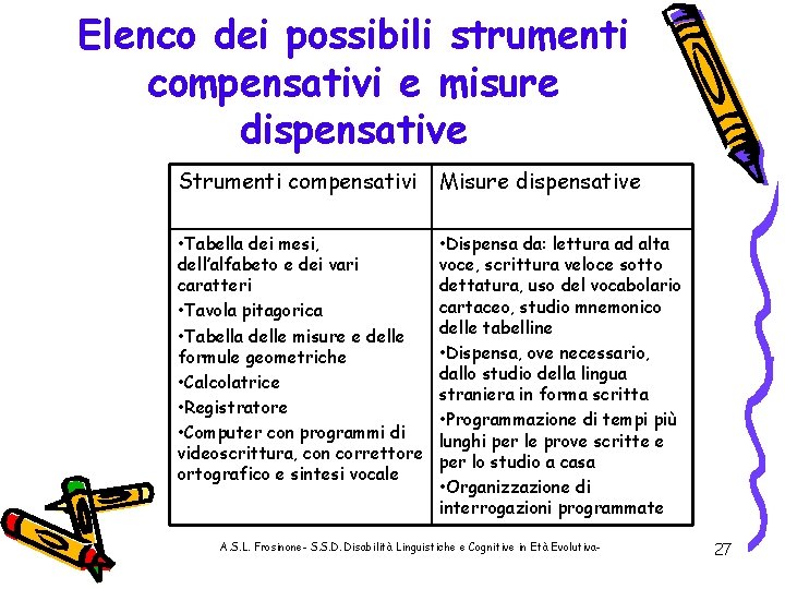 Elenco dei possibili strumenti compensativi e misure dispensative Strumenti compensativi Misure dispensative • Tabella