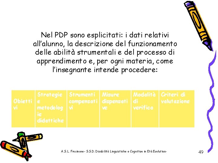 Nel PDP sono esplicitati: i dati relativi all’alunno, la descrizione del funzionamento delle abilità