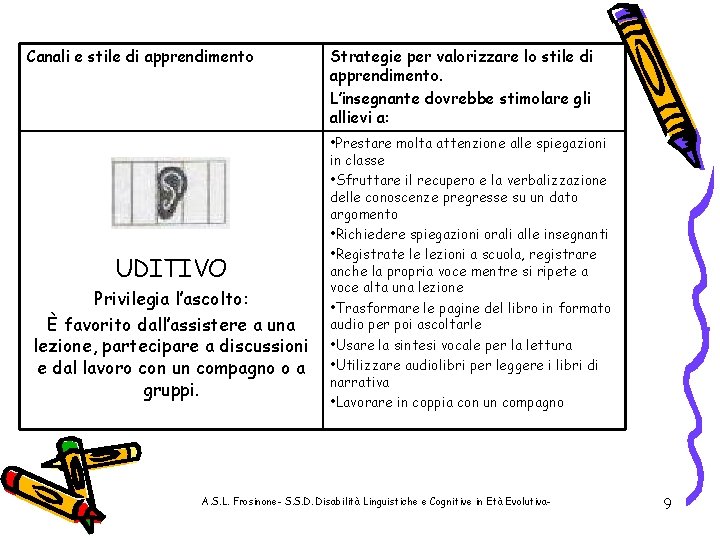 Canali e stile di apprendimento UDITIVO Privilegia l’ascolto: È favorito dall’assistere a una lezione,