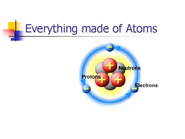 Everything made of Atoms 