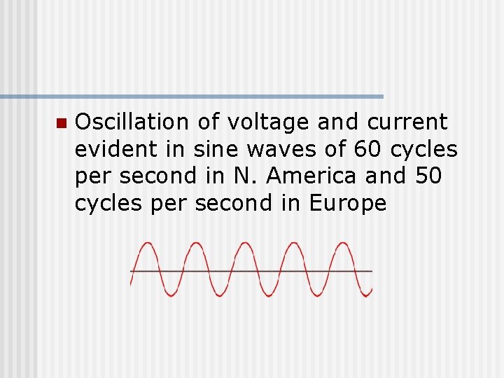 n Oscillation of voltage and current evident in sine waves of 60 cycles per