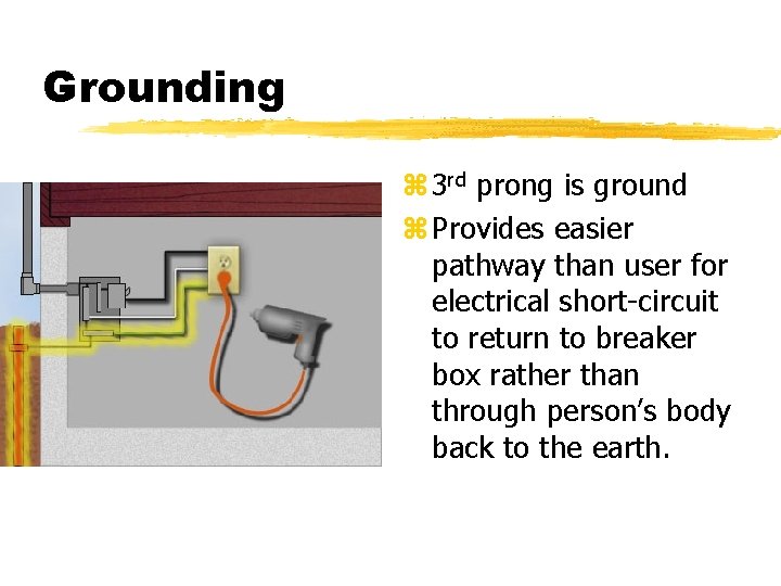 Grounding z 3 rd prong is ground z Provides easier pathway than user for