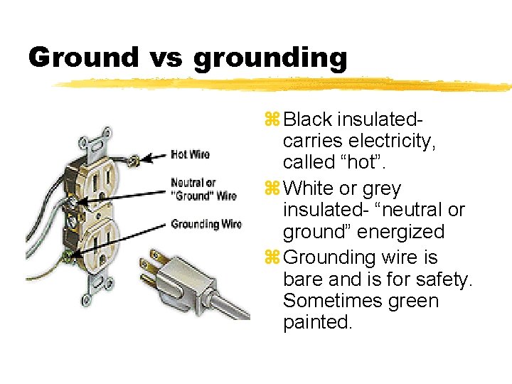 Ground vs grounding z Black insulated- carries electricity, called “hot”. z White or grey