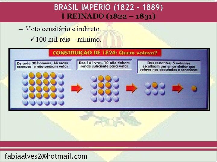 BRASIL IMPÉRIO (1822 – 1889) I REINADO (1822 – 1831) – Voto censitário e