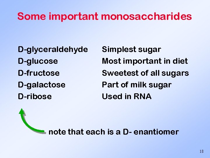 Some important monosaccharides D-glyceraldehyde D-glucose D-fructose D-galactose D-ribose Simplest sugar Most important in diet