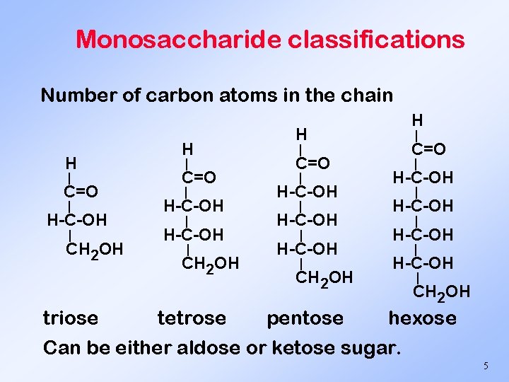 Monosaccharide classifications Number of carbon atoms in the chain H | C=O | H-C-OH