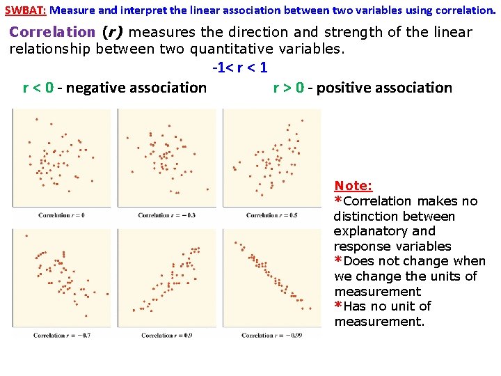 SWBAT: Measure and interpret the linear association between two variables using correlation. Correlation (r)
