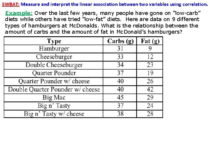 SWBAT: Measure and interpret the linear association between two variables using correlation. Example: Over