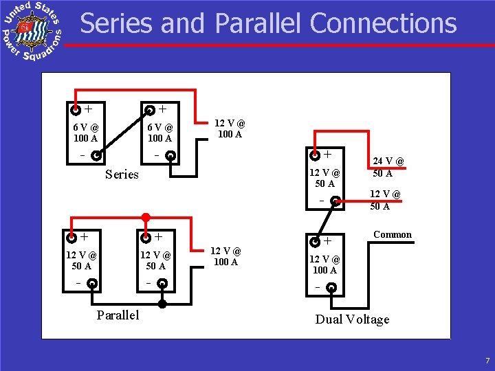 Series and Parallel Connections + + 6 V@ 100 A - - 12 V